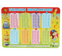 Коврик д/лепки А4 ТАБЛИЦА УМНОЖЕНИЯ НПД-9258 Проф-Пресс