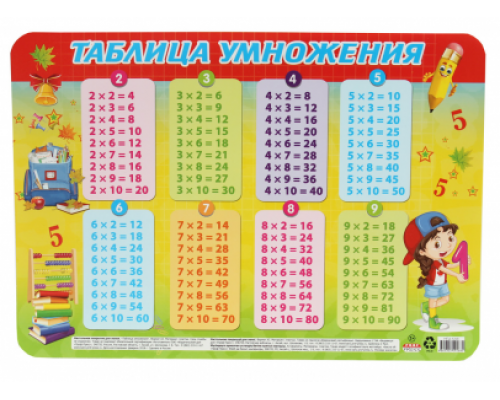 Коврик д/лепки А4 ТАБЛИЦА УМНОЖЕНИЯ НПД-9258 Проф-Пресс